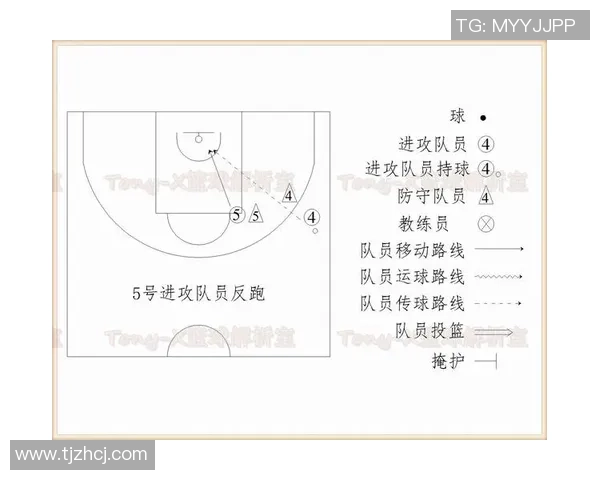 南京篮球队防守体系解析：战术布局与执行的深度剖析